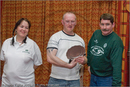 Prize winner at the Awards Ceremony at the Hilton Hotel, Coylumbridge for the 25th Anniversary Siberian Husky Club of Great Britain Aviemore Sled Dog Rally 2008